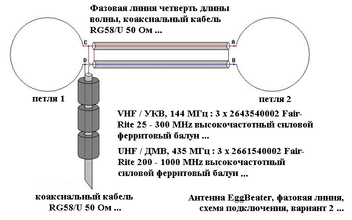 Антенна EggBeater, фазовая линия, схема подключения, вариант 2. antenna eggbeater self made rhcp phasing schematics 2.