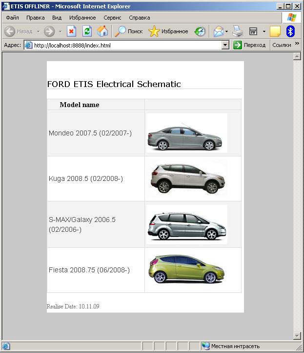 Ford ETIS Offliner DVD, дилерская программа для ремонта автомобилей Ford с электросхемами, рис. 2. ford etis offliner dvd 2.