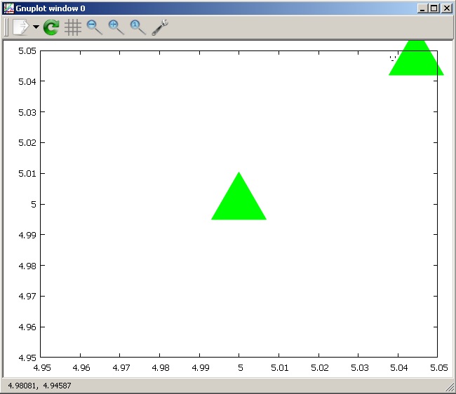 Большой зелёный треугольник. Ну вот, уже становится - красивее. how to use gnuplot simple and fast triangle.