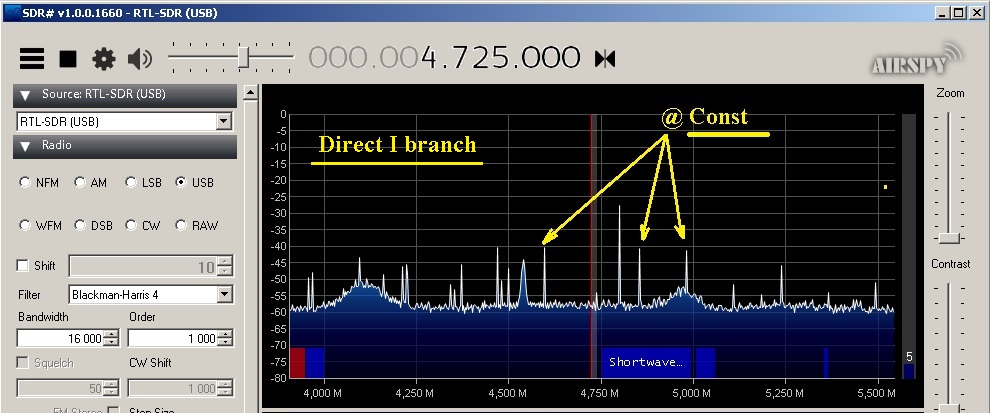 Донгл RTL SDR в режиме Direct Sampling I branch, форма сигналов и неподвижные метки. rtl sdr project github v3 new drv direct i branch.