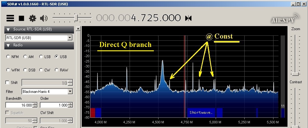Донгл RTL SDR в режиме Direct Sampling Q branch, форма сигналов и неподвижные метки. rtl sdr project github v3 new drv direct q branch.