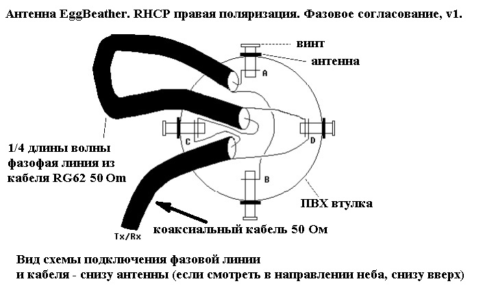antenna-eggbeater-self-made-rhcp-phasing-schematics-1.jpg