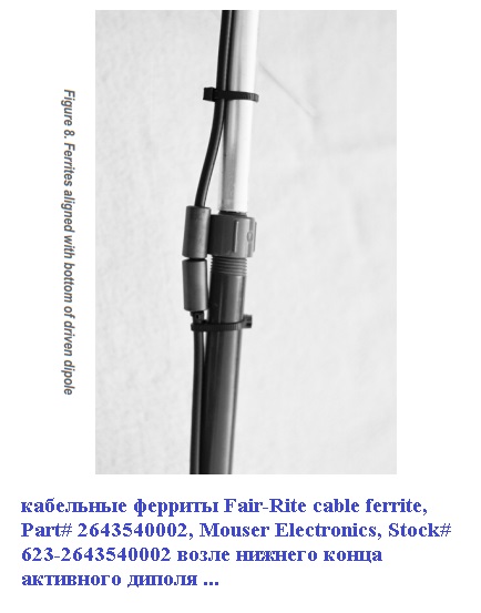 antenna-paralindy-40-down-cable-ferrites.jpg