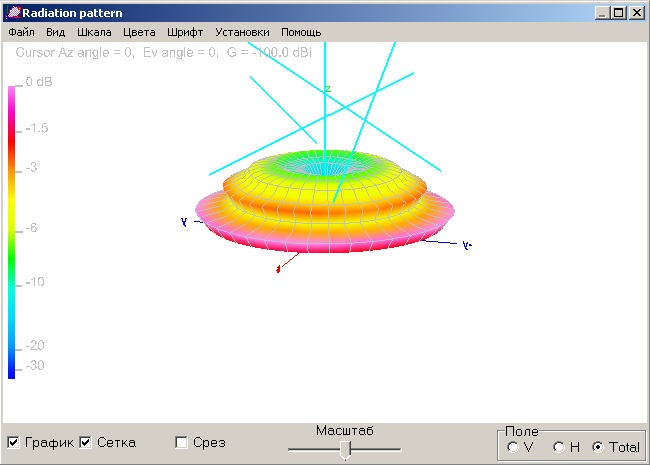 antenna-paralindy-81-2nd-3d-dn.jpg