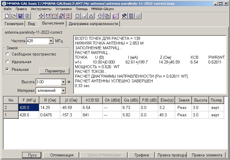 antenna-paralindy-81-2nd-edited-calc.jpg