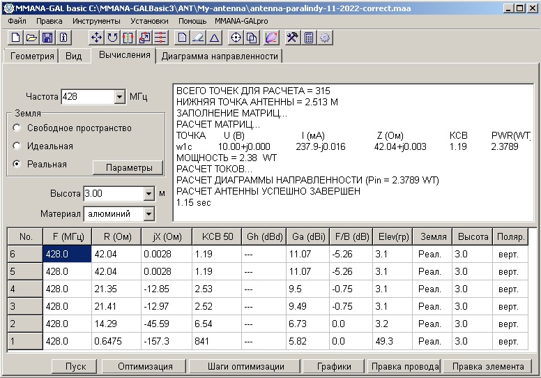 antenna-paralindy-82-1-optimisation-calc.jpg