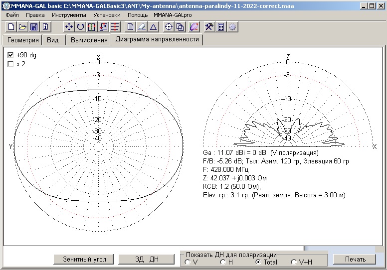 antenna-paralindy-82-4-optimisation-2d.jpg