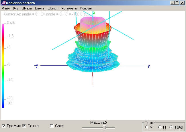 antenna-paralindy-9-dn-3d-incorrect.jpg