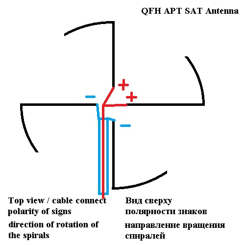 antenna-sat-apt-137mhz-top-view-cable-connect.jpg