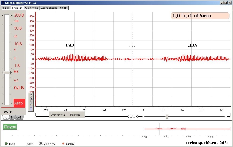 mic-mixer-preamp-microphone-out-signal.jpg