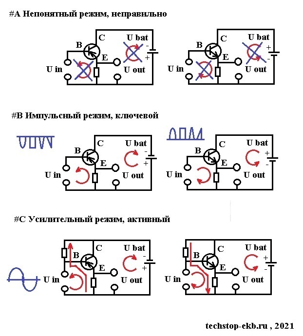 Режимы работы PNP и NPN транзистора, движение токов внутри и по схеме. mic mixer preamp transistor mode.