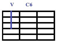 Аккорды До для гитары, C6-V.