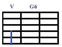 Аккорды Соль для гитары, G6-V.