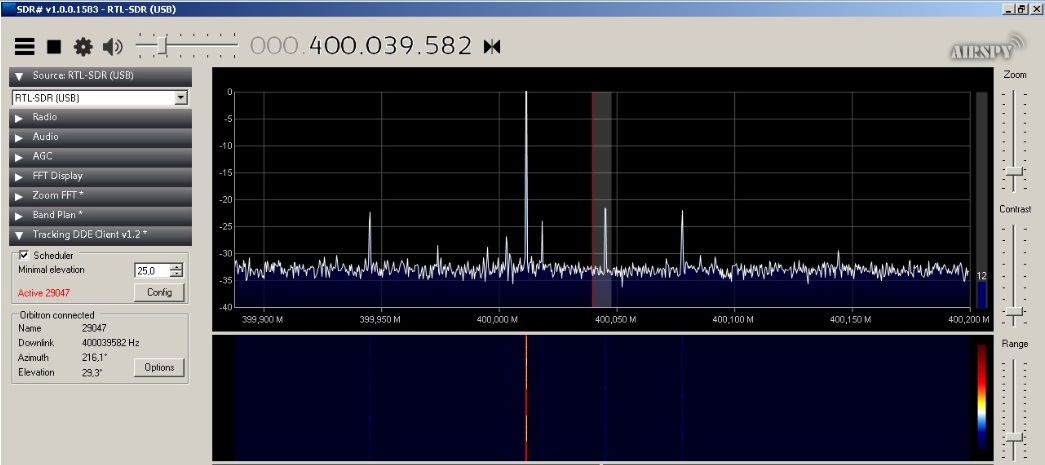 Мониторинг сигналов спутников - спутник 29047.