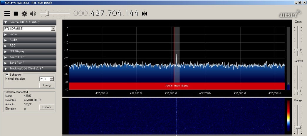 Мониторинг сигналов спутников - спутник 43597.
