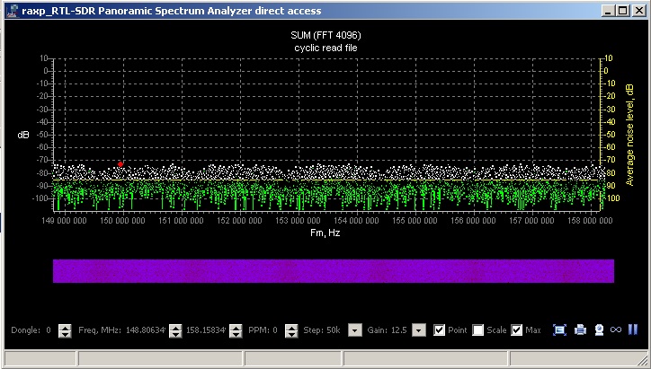 rtl-project-sourceforge-direct-panoramic-spectrum-analyzer.jpg